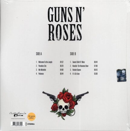 Guns n roses live radio broadcast 1988